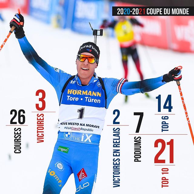 FILLON MAILLET Quentin, @fischernordic @juraflore @julbo_eyewear @onewaysport @comptoir_de_l_ours_jura @garage_des_sports #instaffs #biathlon #biathlonfamily #biathlonworld
📸 @k_voigt_fotografie